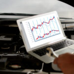 Autodiagnostické zariadenie pripojené k autu počas kontroly.